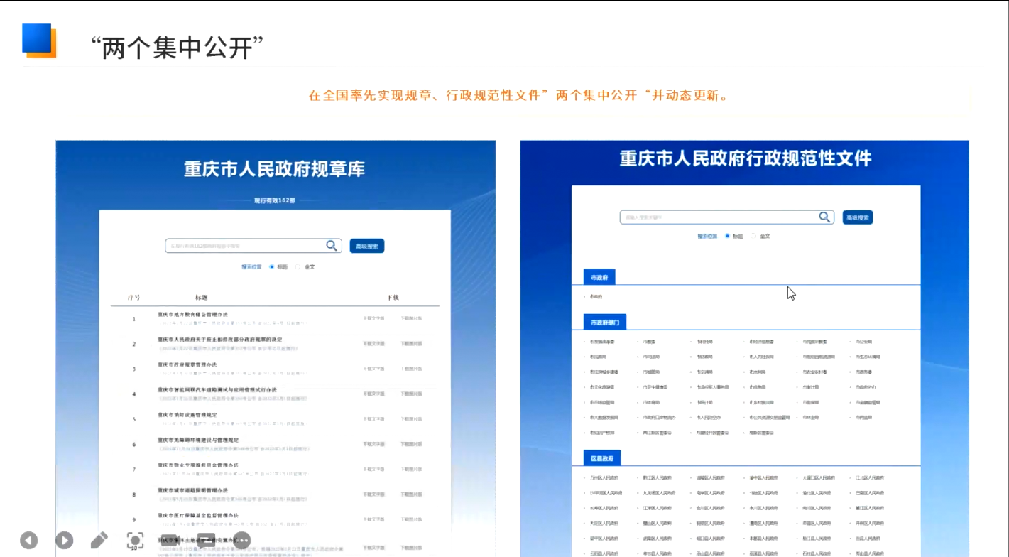 六安市赴重庆调研政策文件库建设及运行情况_六安市司法局